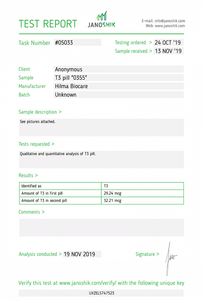 Hilma Liothyronine Lab Test