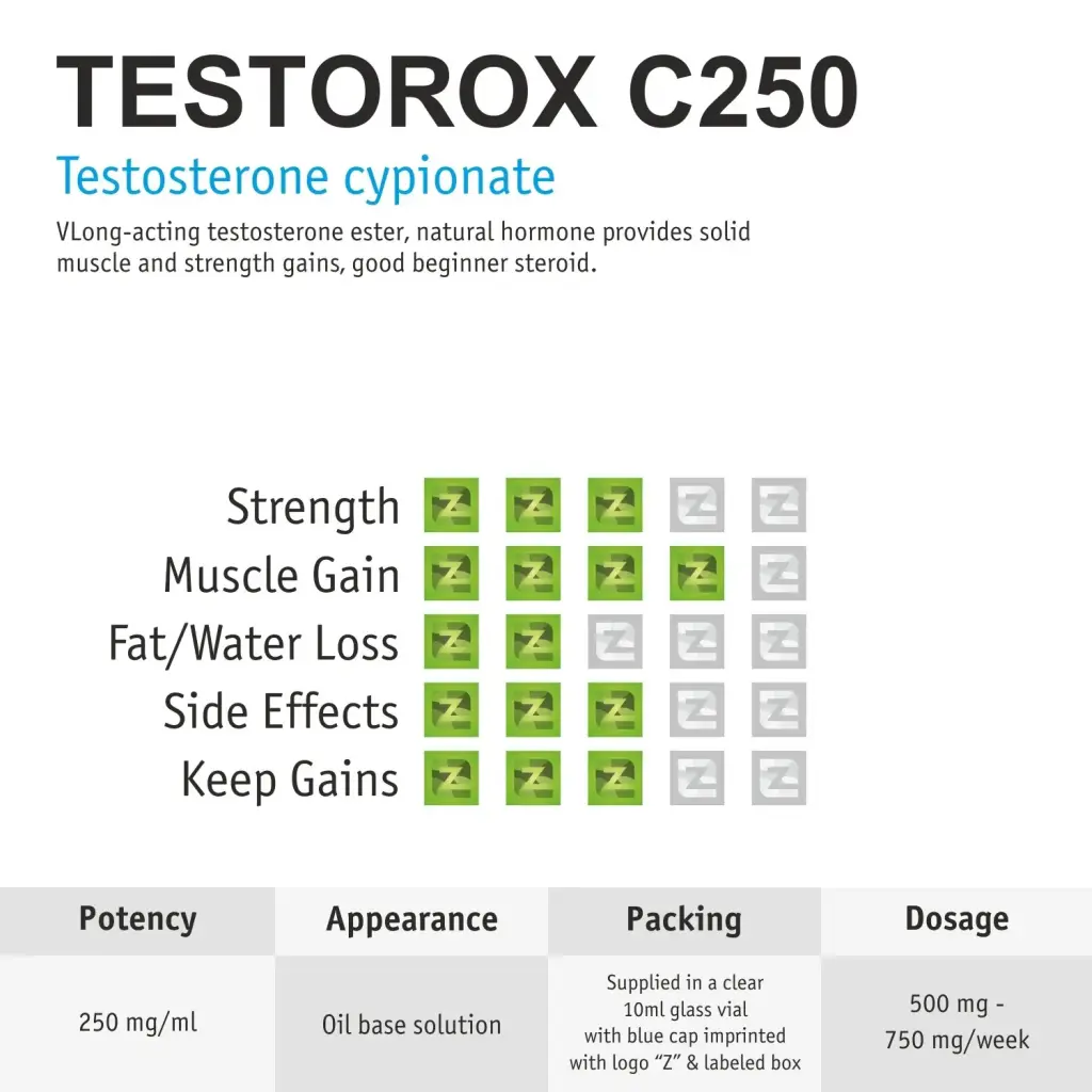 Testorox C250 10ml Testorox C250 10ml