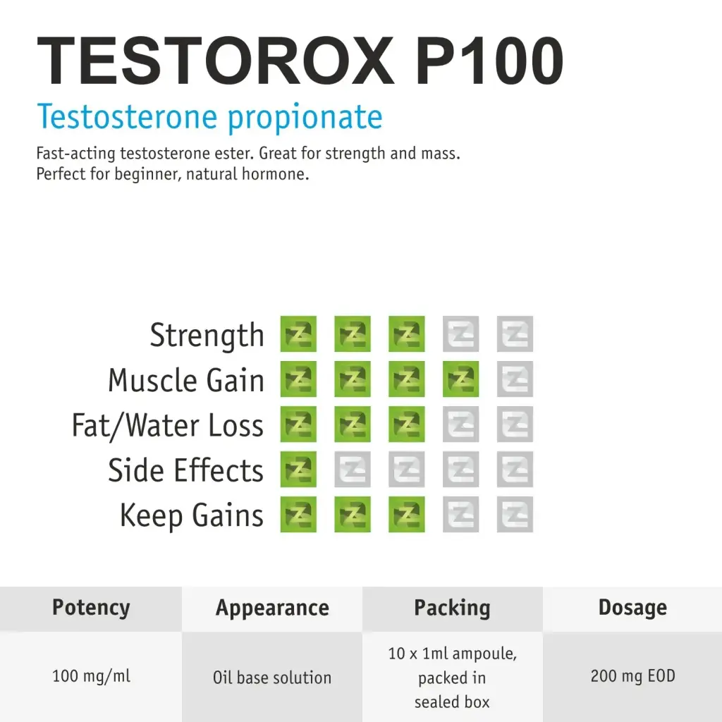 Testorox P100 Testorox P100