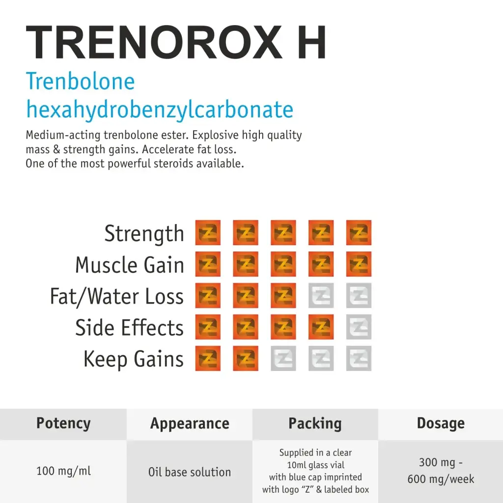 Trenorox H 10ml Trenorox H 10ml